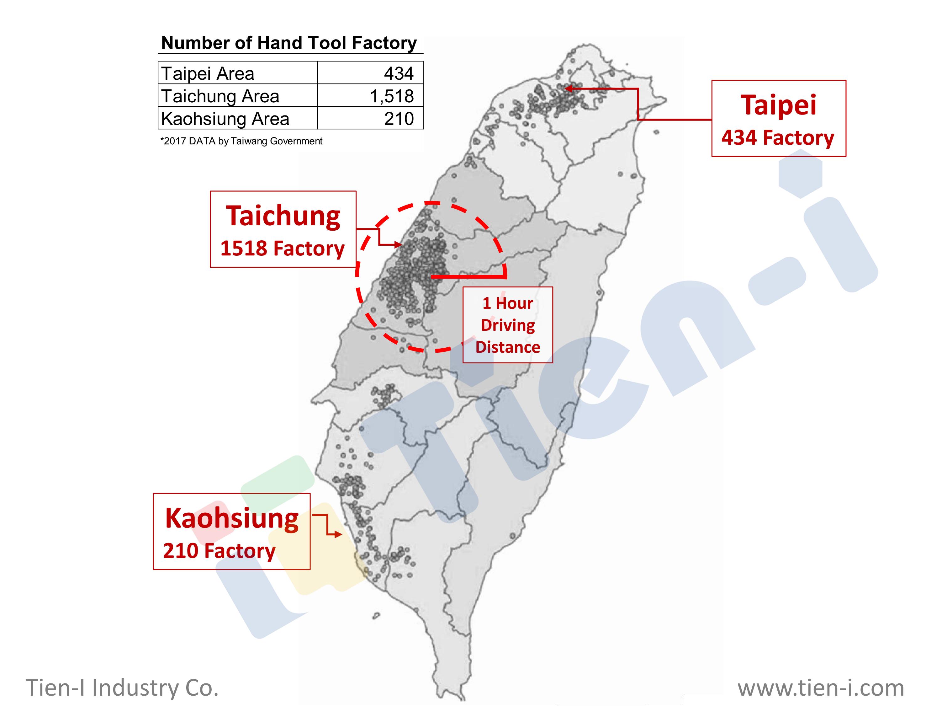 hand tool industry Map